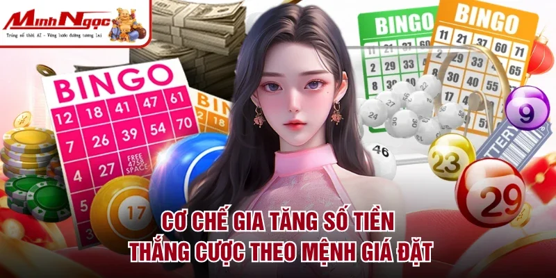 Cơ chế gia tăng số tiền thắng cược theo mệnh giá đặt